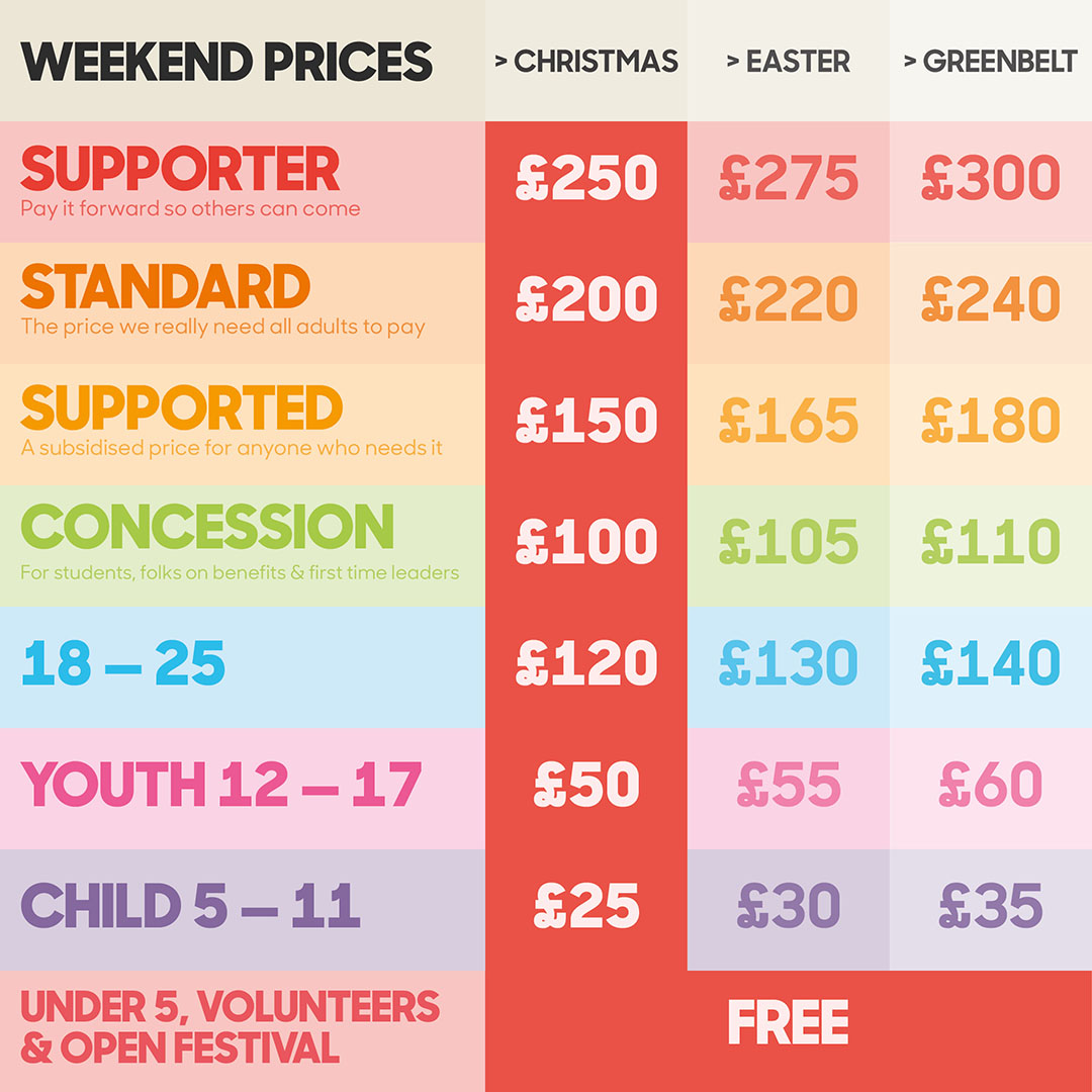 Weekend tickets