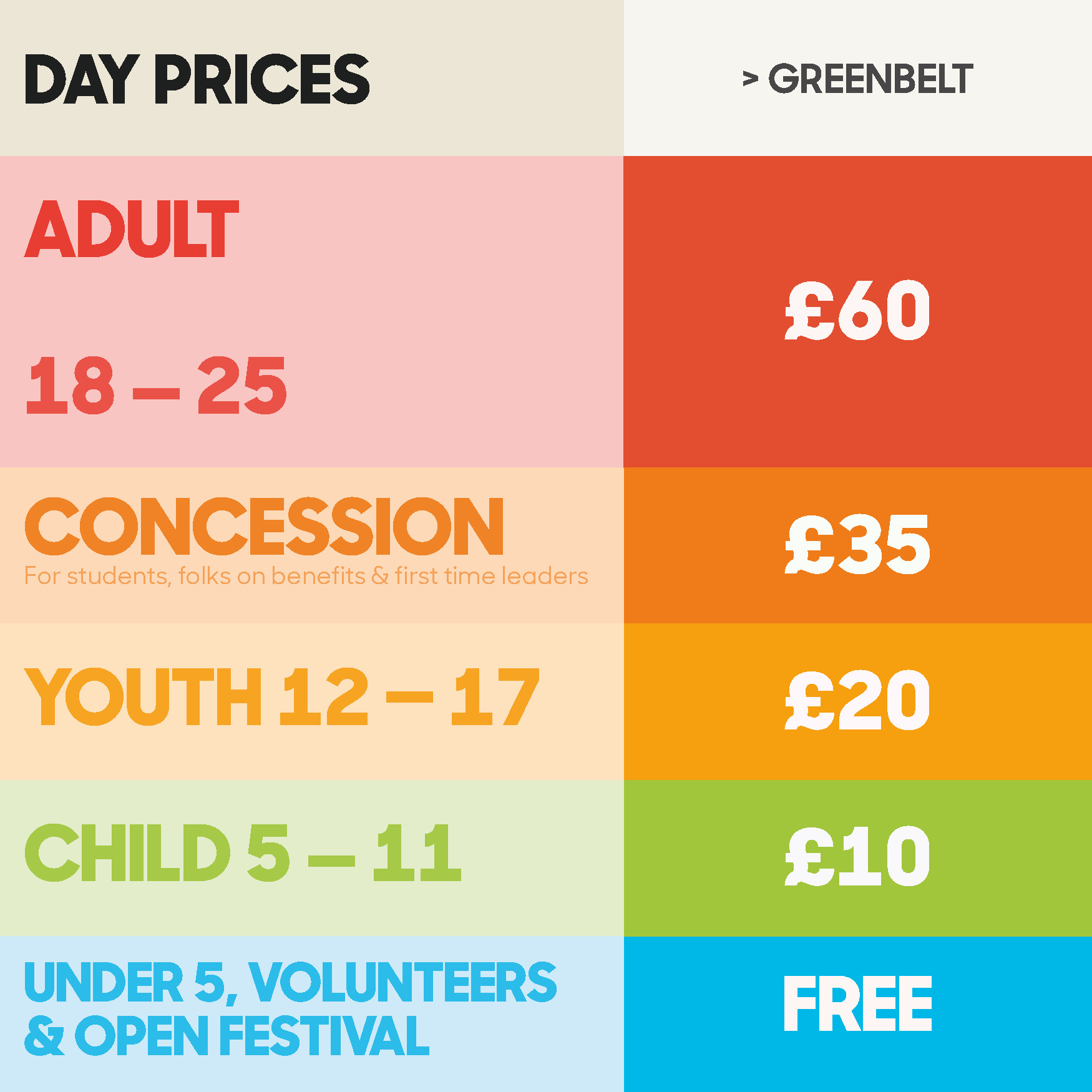 Day tickets